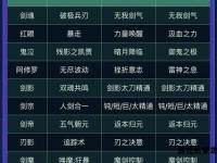 地下城与勇士白金徽章全方位解析与高效获取技巧终极指南