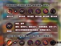 地下城勇士史诗装备全收集与团本激战终极攻略指南