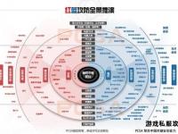 私服盗取内幕追踪及攻防策略深度剖析
