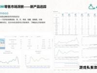 暗流涌动私服枪灰色产业链追踪调查