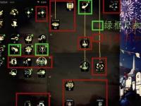 召唤师支配之环核心解析：元素契约与召唤阵列的终极指南