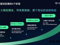 3G私服技术革新驱动未来无线通信高效发展新纪元