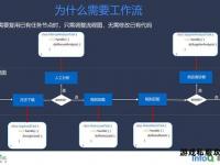 DNF账号解封实战指南成功恢复权限的完整流程解析