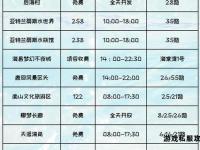 私服游玩全攻略 新手快速入门与进阶技巧详解