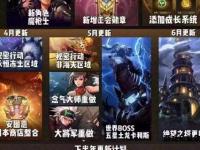DNF韩服全新版本前瞻 职业改版与副本机制深度解析