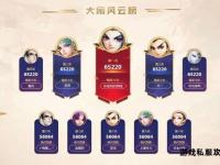 魔域超变私服新开高爆率变态版本独家福利装备全免无限元宝激情PK