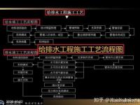 南京奇迹私服架设实战教程零基础搭建全流程详解