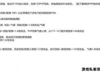 网游私服外挂技术内幕解析与安全防范对策深度探讨
