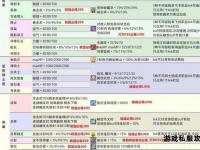 冒险岛私服违规运营举报方式与操作流程详细指南