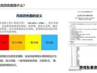 地下城私服辅助工具泛滥现象深度解析与风险警示攻略