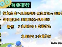 冒险岛私服高效泡点攻略秘籍 挂机技巧助你快速累积点数
