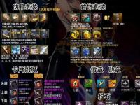 深度剖析DNF私服代码核心技术及实现方案全解析