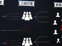 魔域私服黑色产业链遭全面打击 重拳出击守护玩家合法权益