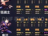 地下城与勇士私服外挂群最新资源攻略免费交流共享