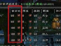 魔兽私服DKP积分管理制度解析与团队资源高效分配指南