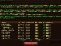 天龙私服宝石战力提升全攻略 镶嵌技巧与属性搭配详解