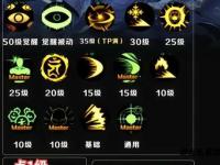 《DNF私服租用指南 畅享专属地下城体验》